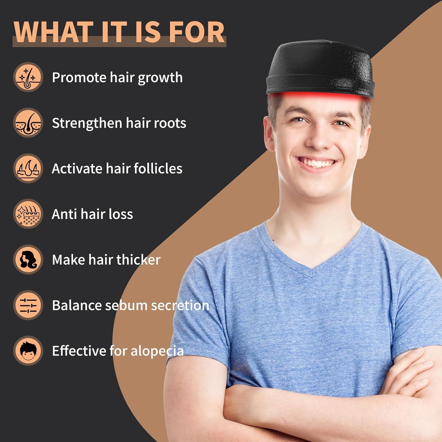 New Hair Growth Laser Cap 660n - огляд і ціна Hair Care Basic