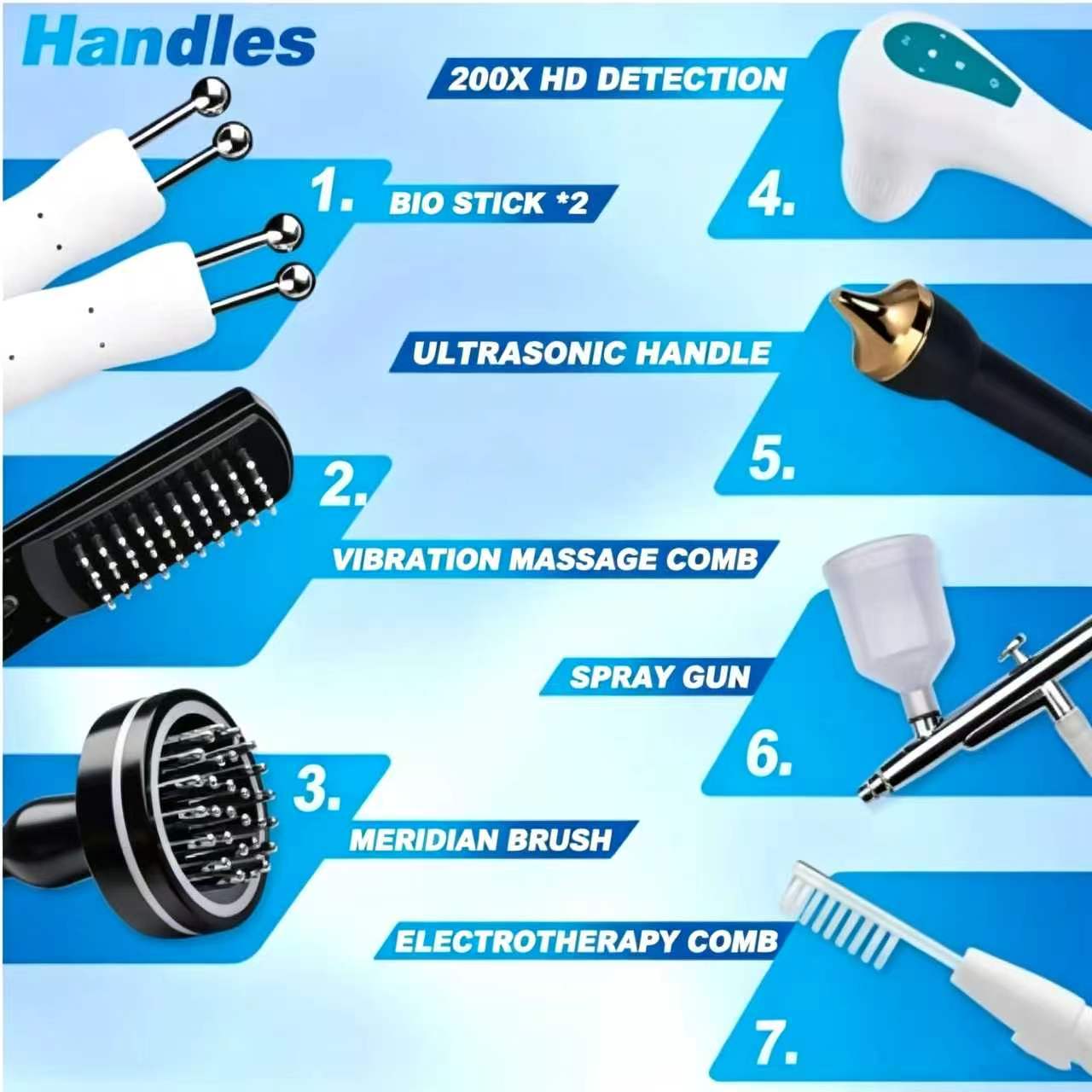 Anti Hair Loss Scalp Hair Foll - огляд і ціна Hair Care Japanese
