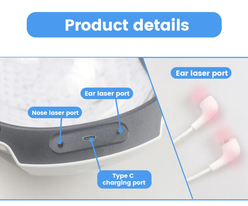 Remote Controlled Hair Regrowt - огляд і ціна Hair Care Steps