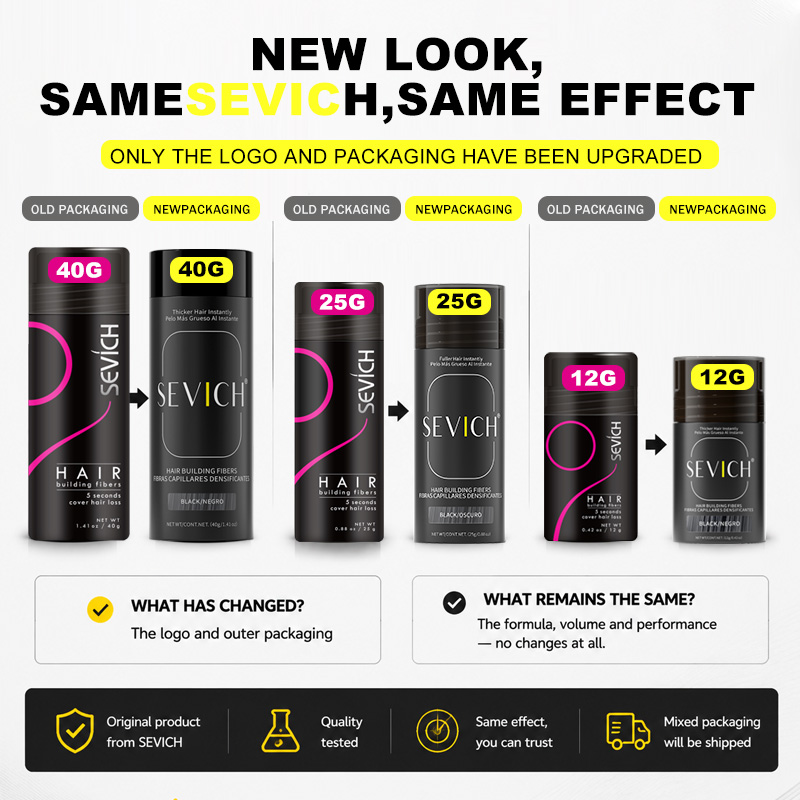 Hair Fibers Keratin Thickening - огляд і ціна Hair Care Basic