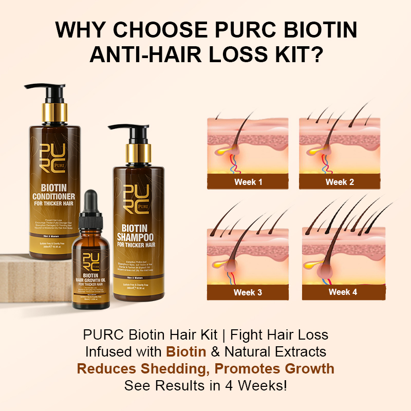 PURC Biotin Hair Growth Oil Sh - огляд і ціна Hair Care Basic