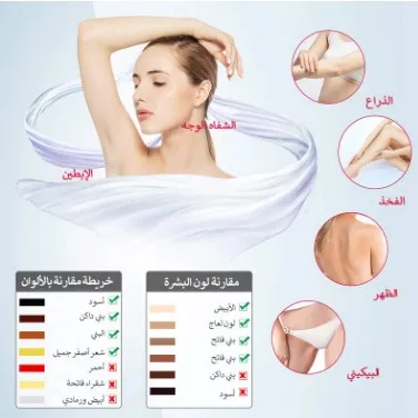 MLAY Factory T4 IPL Hair Porta - огляд і ціна Hair Care Japanese