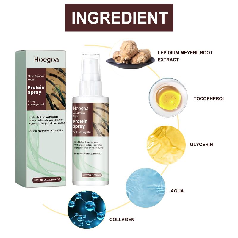 Hoegoa Protein Spray, Moisturi - огляд і ціна Hair Care With Protein