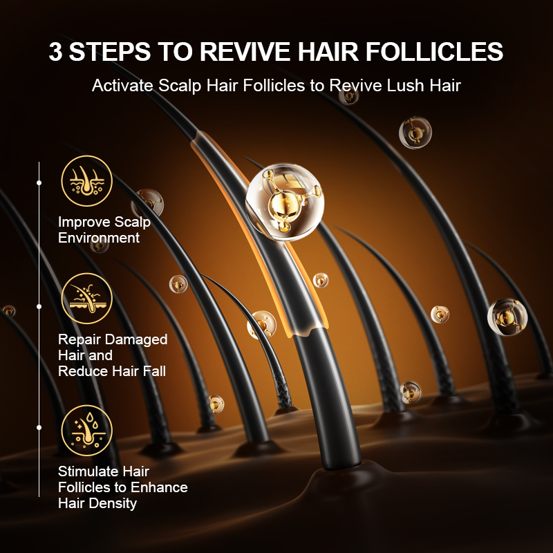 PURC Fast Hair Growth Products - огляд і ціна Hair Care Basic