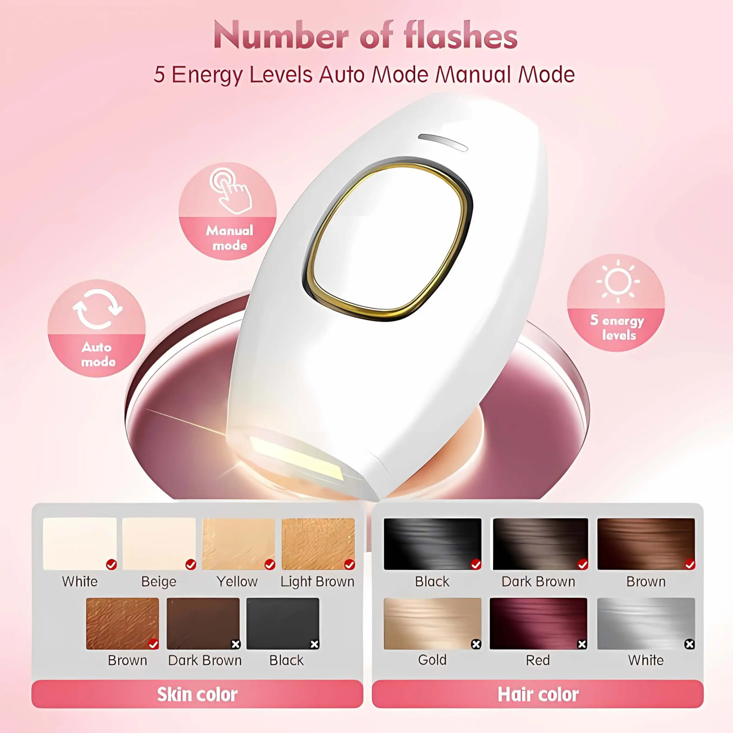 2026 New Home Smart Handheld 9 - огляд і ціна From Home Hair Care