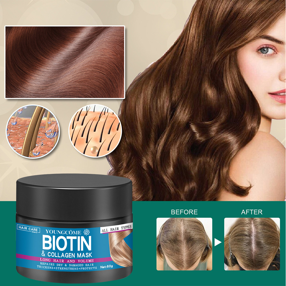 Hair Repairs Hair Mask Biotin  - огляд і ціна Hair Care With Protein